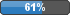 61.28%